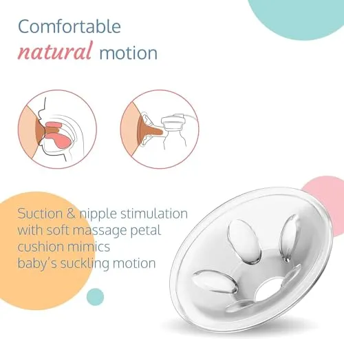 LuvLap Adore Double Electric Breast Pump with Dual Mode, 2 Phase - Stimulation & Expression, Soft Silicone Cushion, Rechargeable Battery, Single Breast Pump Electrical, BPA Free, 1 year Warranty