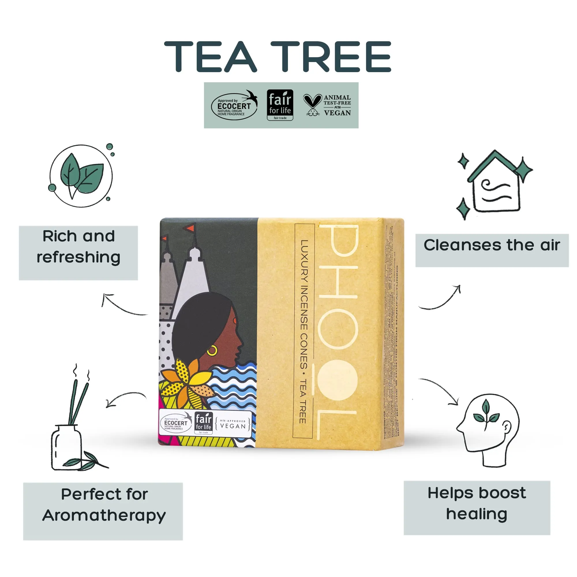 PHOOL LUXURY INCENSE Pack Of 2 Natural Incense Cones, Aromatherapy Pack 80 Organic Dhoop For Aromatherapy |Tea Tree And Lemongrass 2 Free Ceramic Holder | Dhoopbatti |100% Organic (500 Gms)