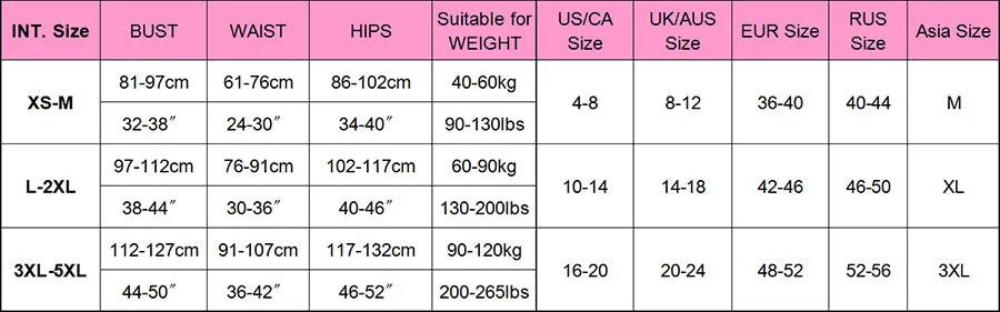 Plus Size Mystery Pattern Net bodystockings